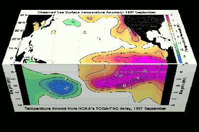 elnino.gif